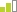 Dostępność
