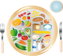 Dieta wegetariańska