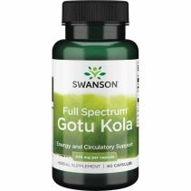 Gotu Kola