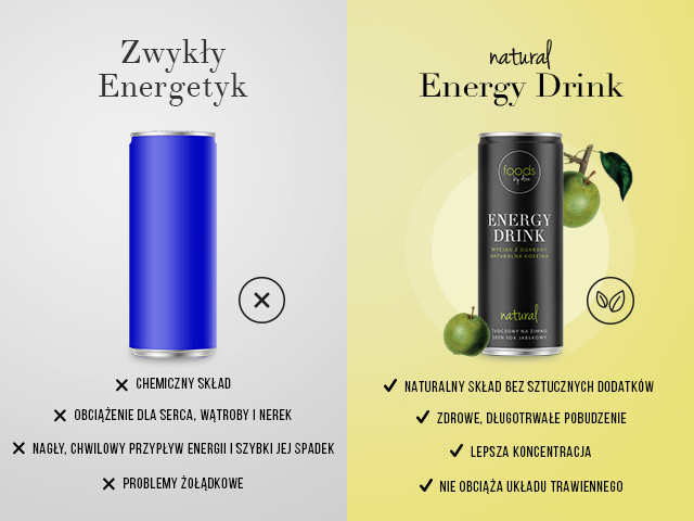 energy drinki